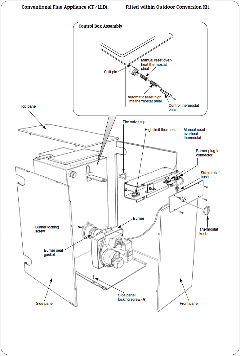 WB 50/70 Conventional Flue 