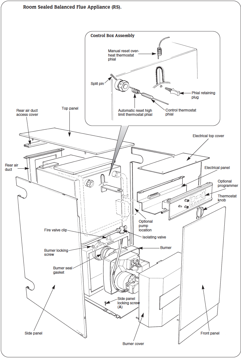 Danseur 20/25 Room Sealed Flue