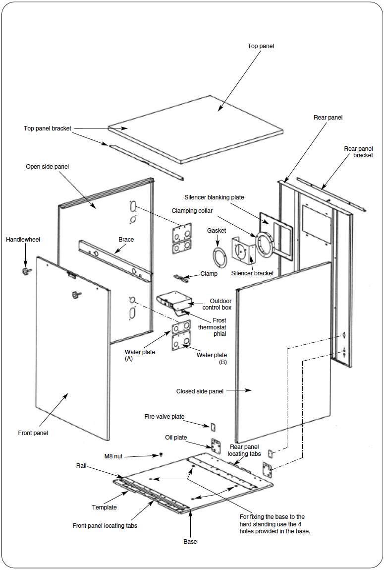 Danesmoor Utility 15/19kW