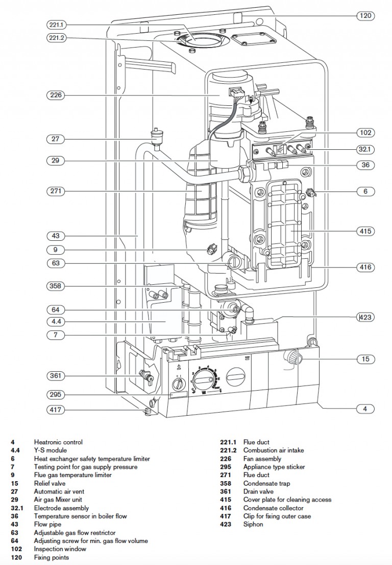 Worcester R40 HE Conventional | Worcester Bosch Boiler
