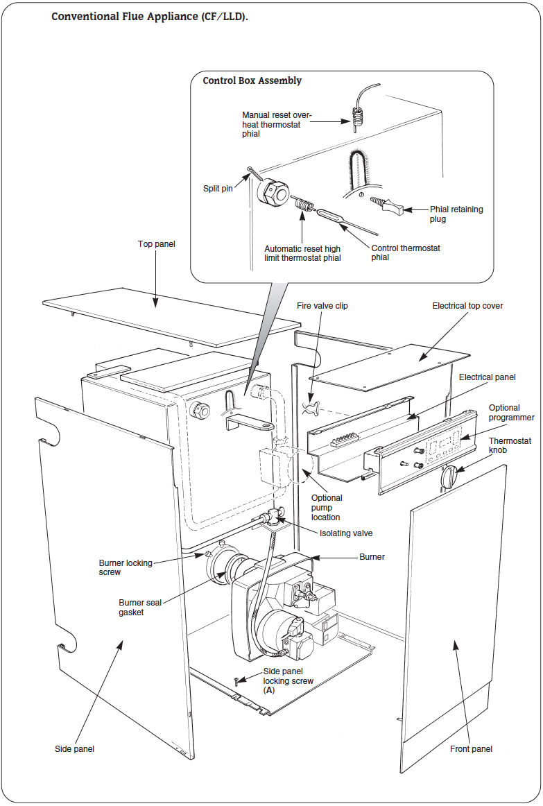 Danesmoor 20/25 Conventional Flue